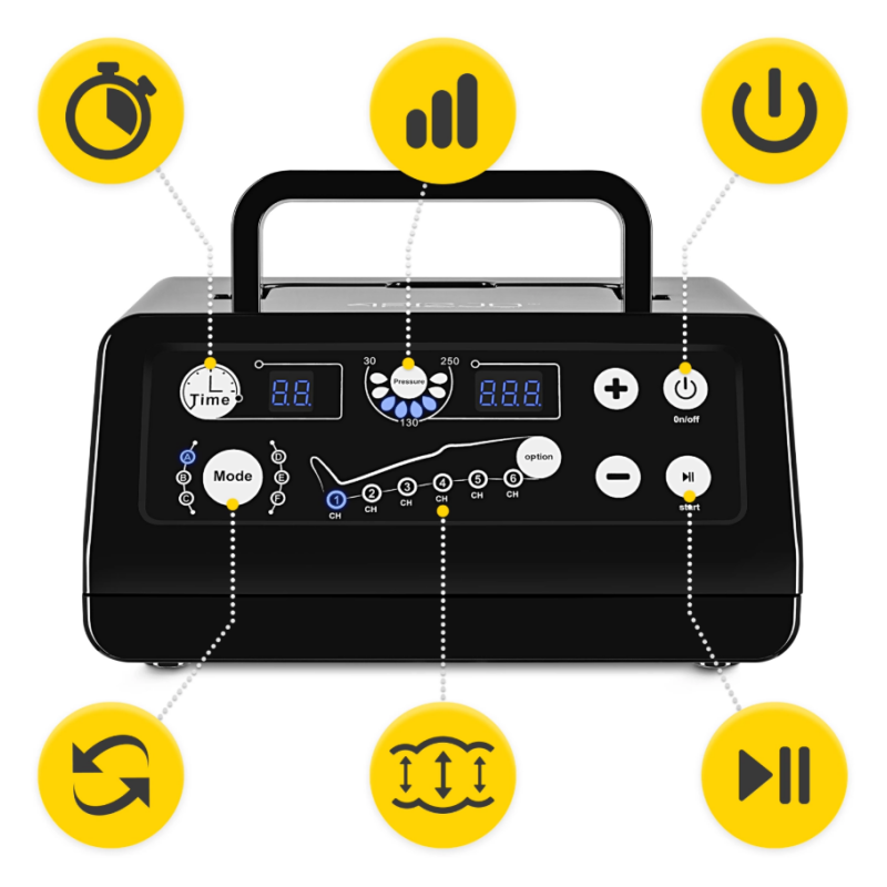 Nyirokelvezető készülék MED C6 