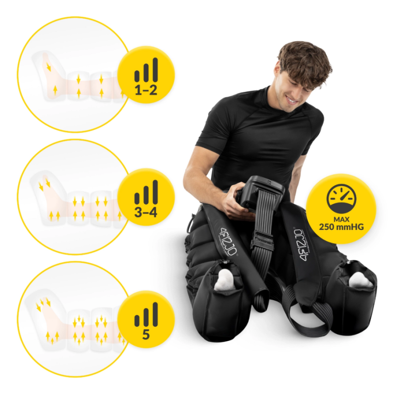 Nyirokelvezető készülék PRO C6