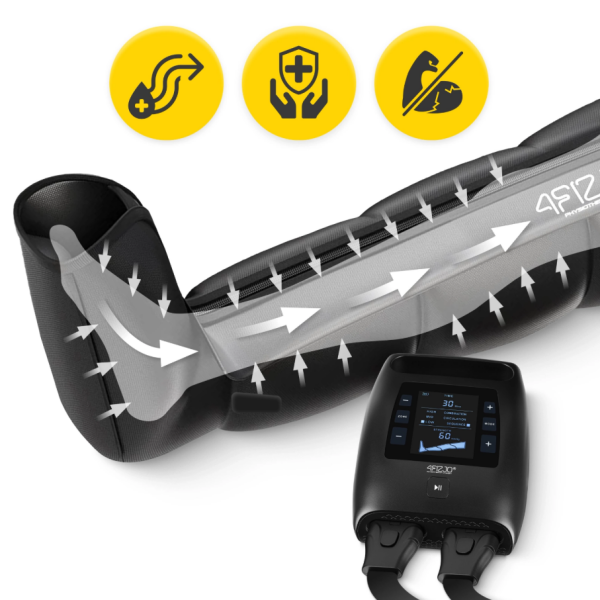 Nyirokelvezető készülék ACTIVE C4