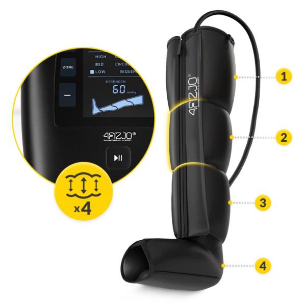 Nyirokelvezető készülék ACTIVE C4