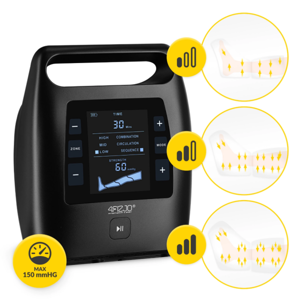 Nyirokelvezető készülék ACTIVE C4