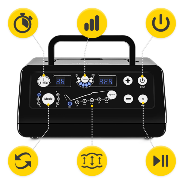 Nyirokelvezető készülék MED C6 