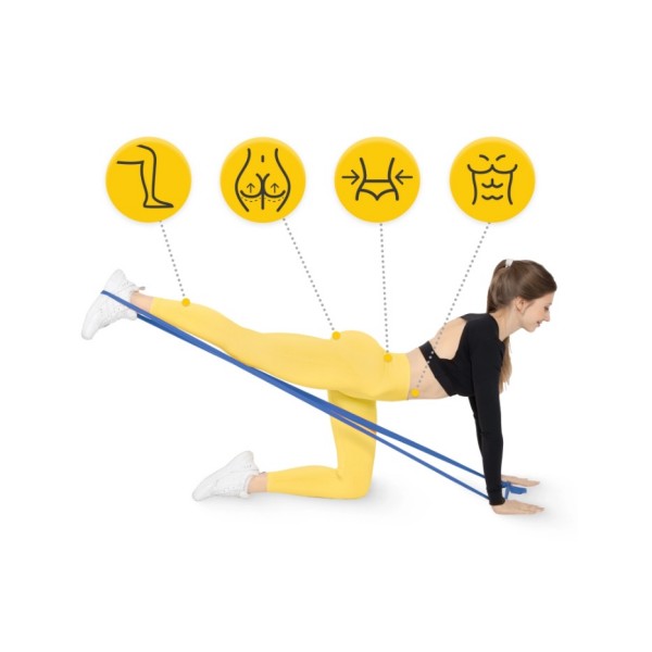 5 darabos rehabilitációs szalagkészlet FLAT BAND FIZJO