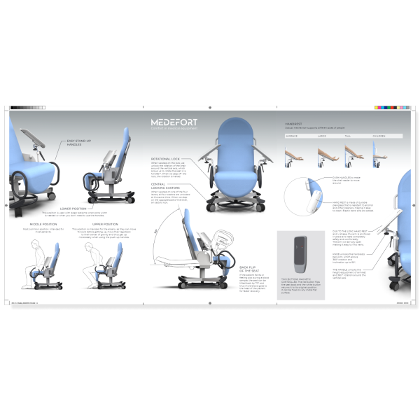 Medefort vérvételi szék