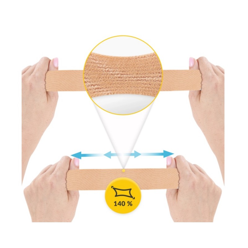 kinezológiai szalag