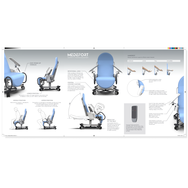 Medefort vérvételi szék